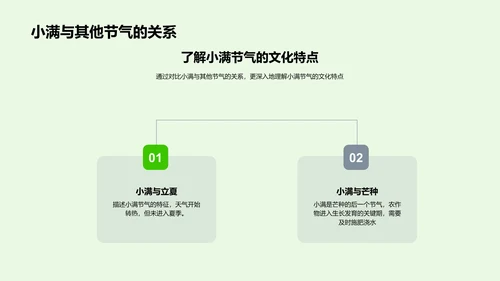 小满节气与气候PPT模板