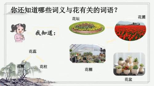 部编版四年级上册语文 语文园地四 课件