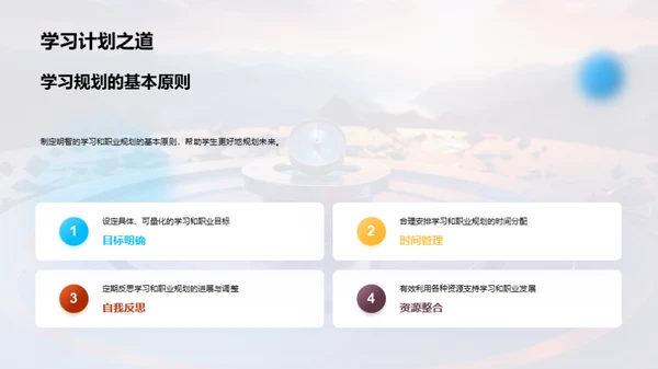 规划人生，掌控未来