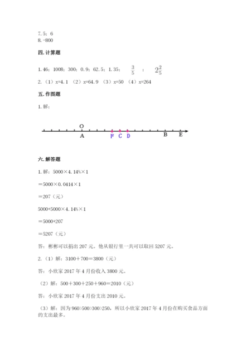 小升初数学期末测试卷附参考答案ab卷.docx