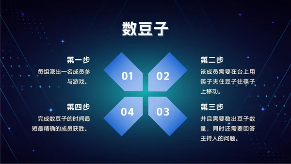 蓝色科技风年会ppt模板