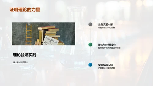 深度解析化学实验