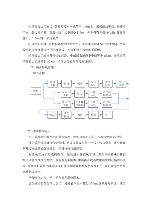 L18组织施工方案.docx