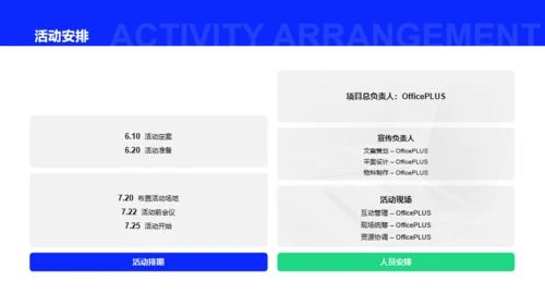 蓝色商务工作总结PPT案例