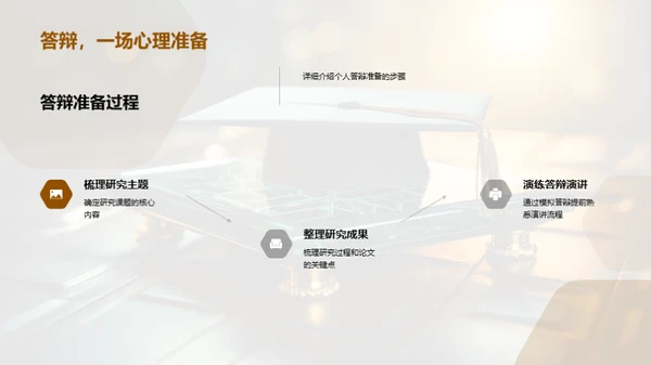 博士答辩经验分享