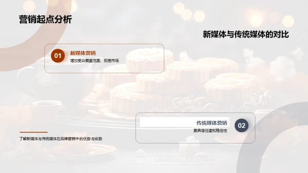 中秋新媒体营销解析