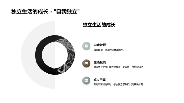 大学时光的回溯与展望