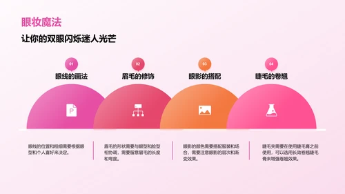 粉色商务现代美妆大师课培训课件PPT模板