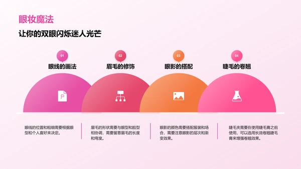 粉色商务现代美妆大师课培训课件PPT模板
