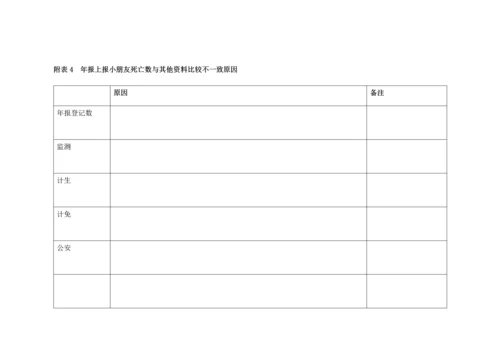 妇幼卫生年报质量控制工作手册附表.docx