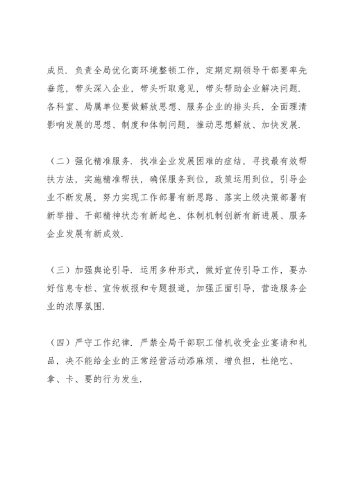 农业农村局优化营商环境工作方案.docx
