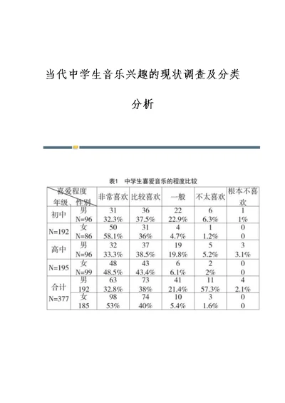 当代中学生音乐兴趣的现状调查及分类分析