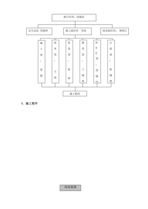 35KV电力线路综合施工专题方案.docx