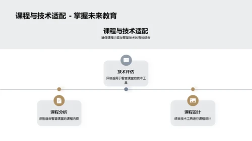 实践智慧教室