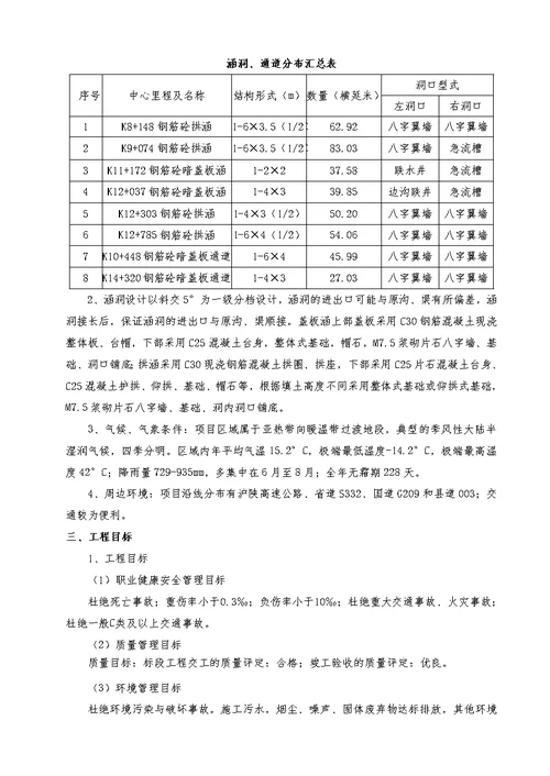 钢筋砼涵洞通道施工方案