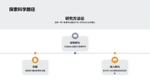 教育学理论与实践