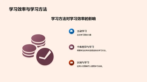 如何提高学生的学习效率