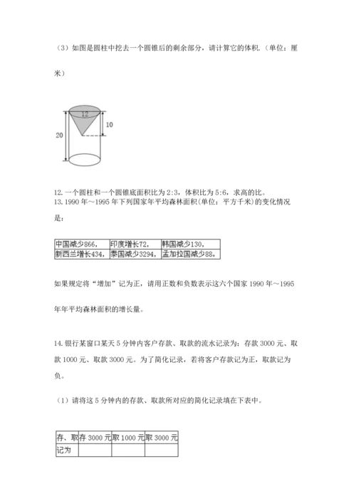 六年级小升初数学解决问题50道含答案【b卷】.docx