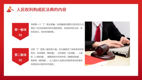 普法宣传文案民法典通用PPT课件