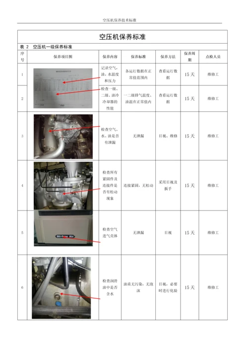 西昌分厂-空压机保养技术标准.docx