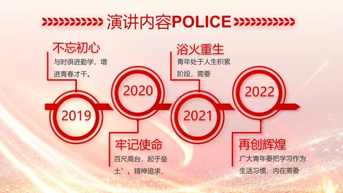 红色公安民警风采展示PPT动态模板