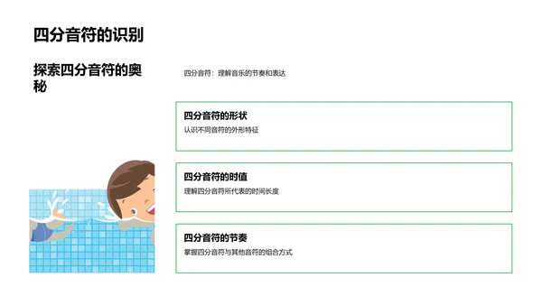 音符启蒙教学PPT模板