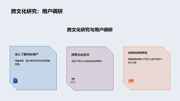 全球化视野下的游戏设计