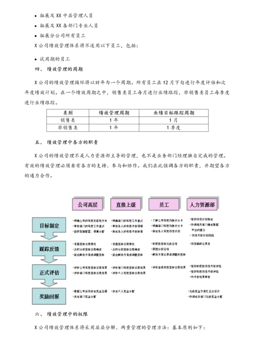 03-【标准制度】绩效管理手册.docx