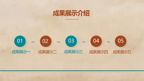 五四青年节激扬青春文艺青年PPT动态模板
