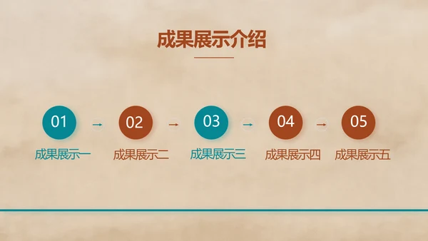 五四青年节激扬青春文艺青年PPT动态模板