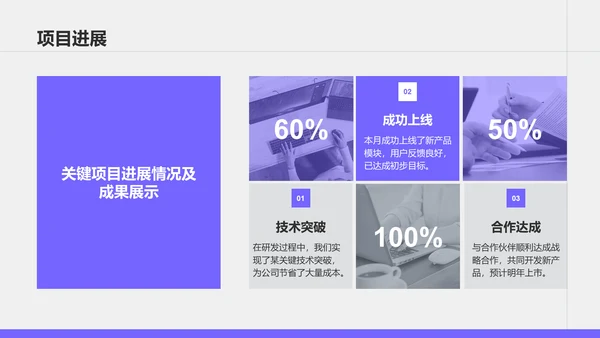 紫色商务风部门月度例会总结PPT模板