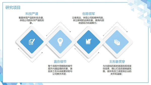 蓝色简约通用大学生毕业论文答辩PPT模板