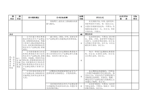 冶金等工贸企业安全生产重点标准化基本基础规范评分标准细则培训教材