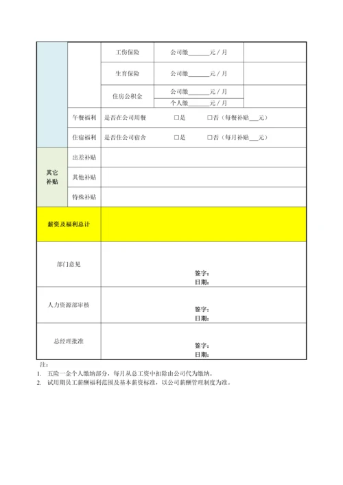 员工薪酬核定与审批表（标准版）.docx