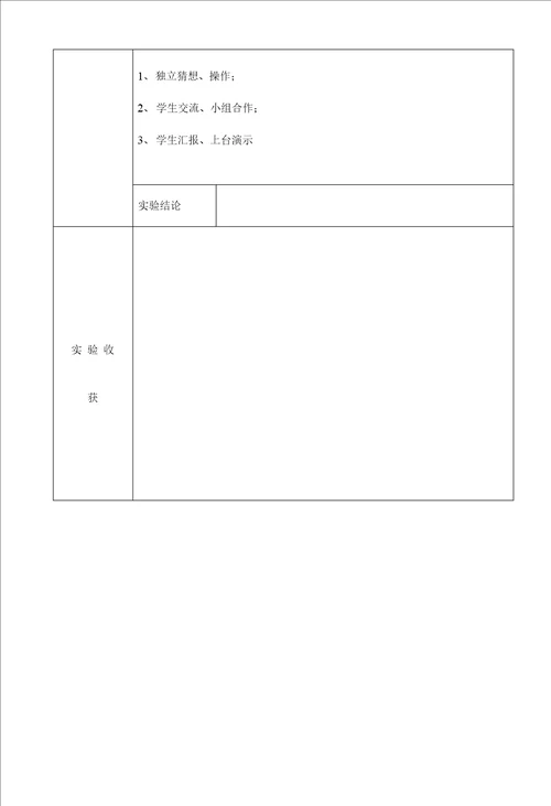 数学实验报告单