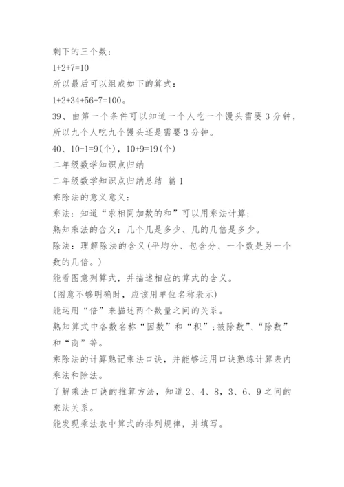 小学二年级数学思维训练题大全.docx