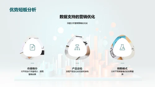 市场营销策略深度解析