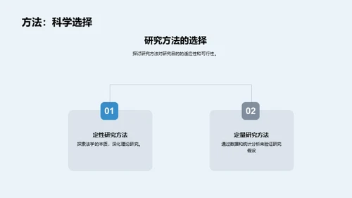 法学创新研究探索