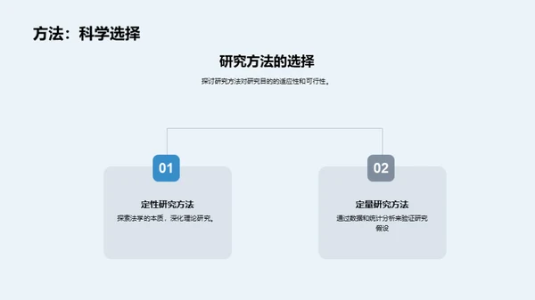 法学创新研究探索