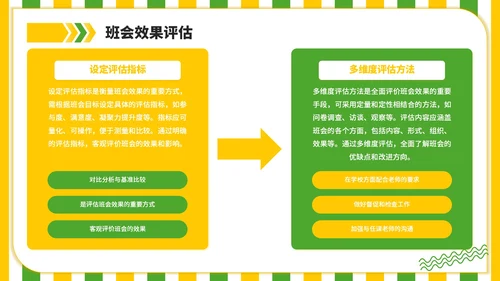 黄绿色插画风你好新同学主题班会PPT模板