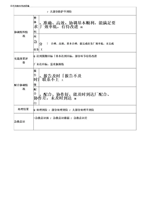 中毒事故应急预案演练记录