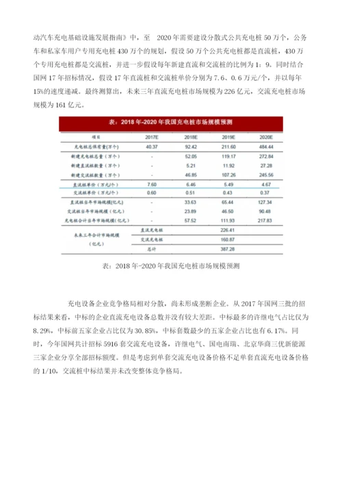 我国充电桩行业政策、经营模式、市场需求空间预测分析.docx