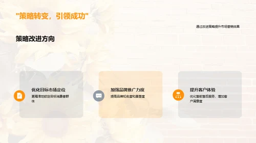 大暑营销策略解析