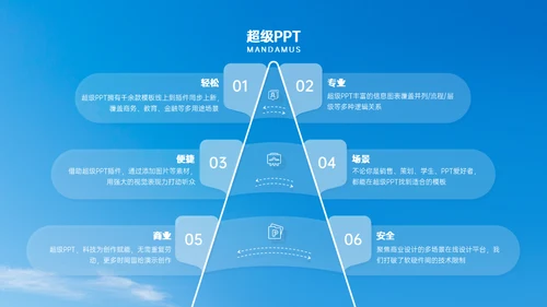 不负韶华砥砺前行沙漠独行者春季招聘通用PPT模板