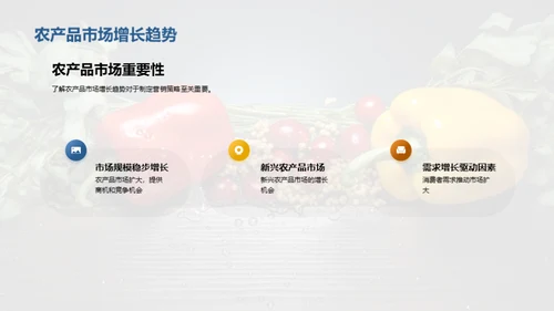 农产品市场分析与营销策略