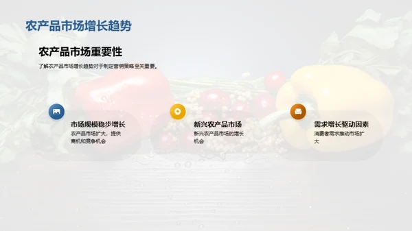 农产品市场分析与营销策略