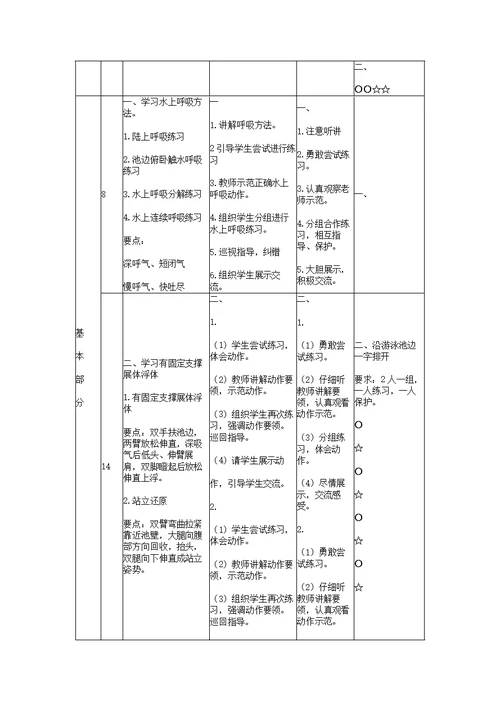 游泳教学设计和教案(1)