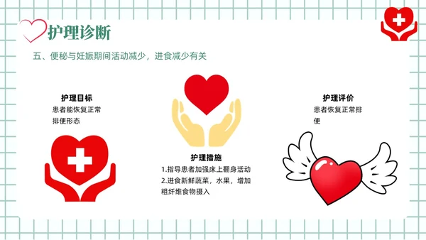 绿色风简约风医学风护理风妊娠剧吐PPT课件