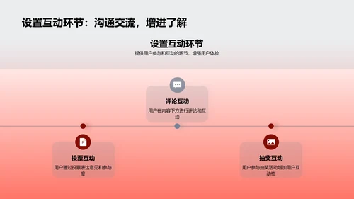 春节主题内容策略