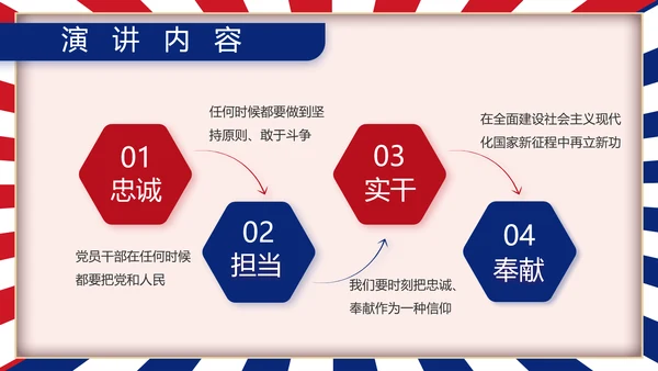 部队军事工作总结汇报动态PPT